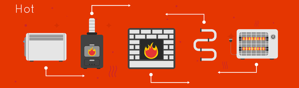 graphic of heat sources, heating system, pipes, fireplace - Fall Maintenance, Home Heating System - Bill Salvatore, Arizona Elite Properties 602-999-0952 - Arizona Real Estate